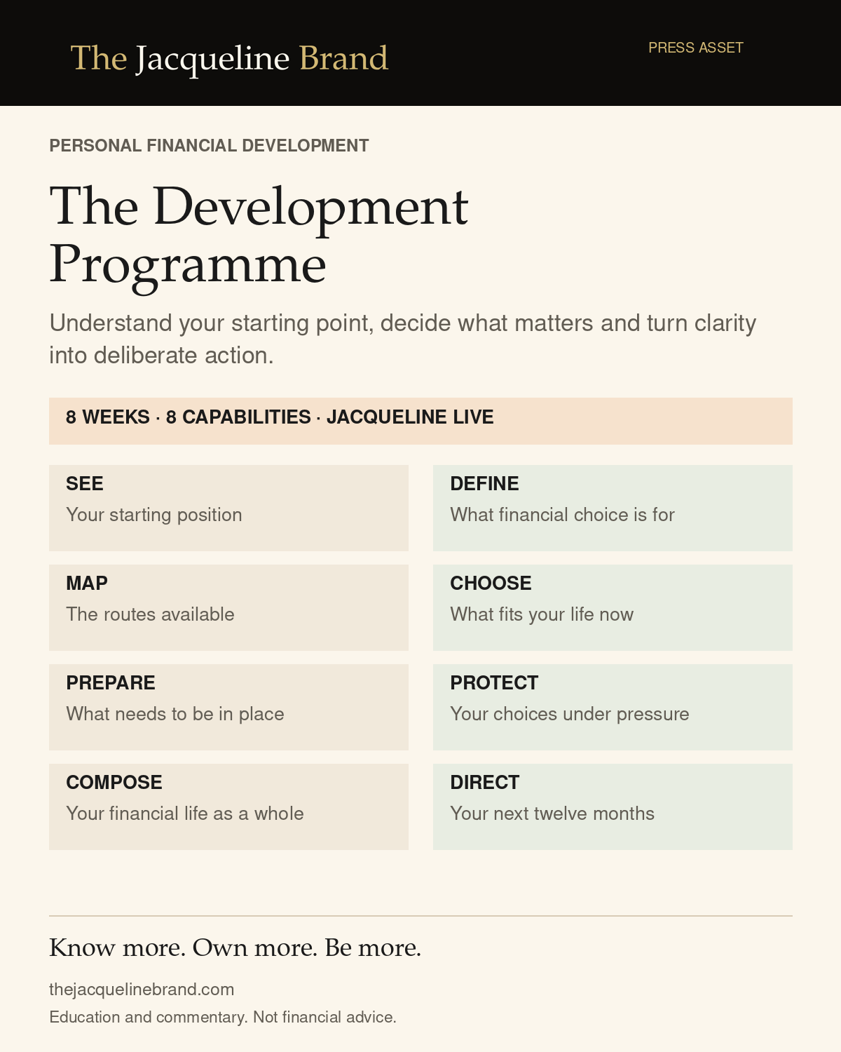 The Jacqueline Brand: Press Pack The Jacqueline Brand Development Programme infographic